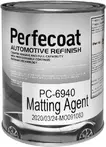 Добавки для автохимии Perfecoat