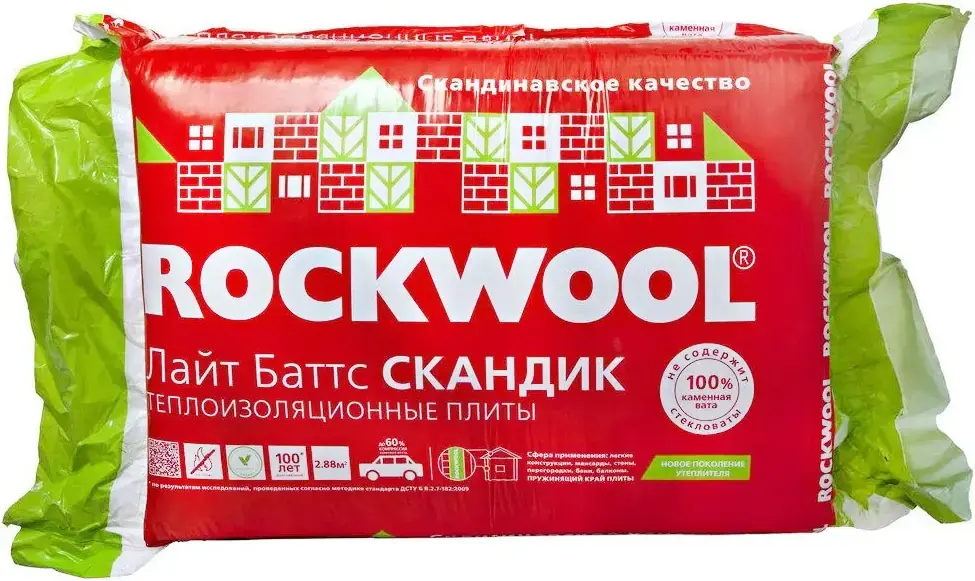 Утеплитель rockwool лайт баттс скандик плотность