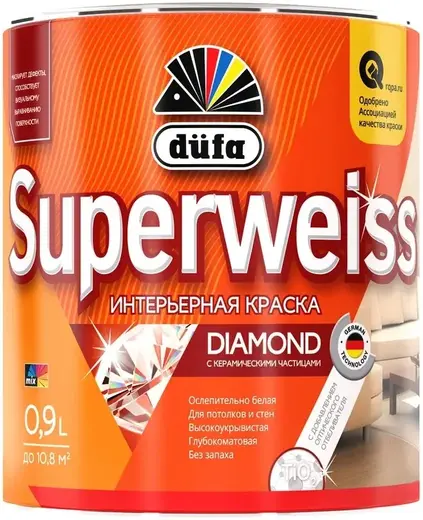 Dufa Superweiss RD 4 краска водно-дисперсионная для внутренних работ (900 мл) белая