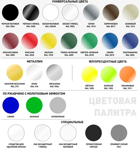 Титан Professional Art of the Color краска аэрозольная по ржавчине с молотковым эффектом (400 мл) серебряная